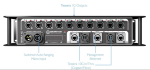 Brompton Tessera XD10G